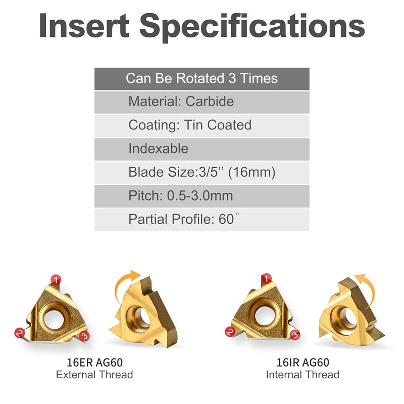 IWONGO Metal Lathe Cutting Tools - 1/2" and 5/8" Threading Tool Holder Boring Bars with 10pcs Indexable Carbide Inserts 16IR 16ER for Turning Threading Boring Lathe Cutting - Image 3